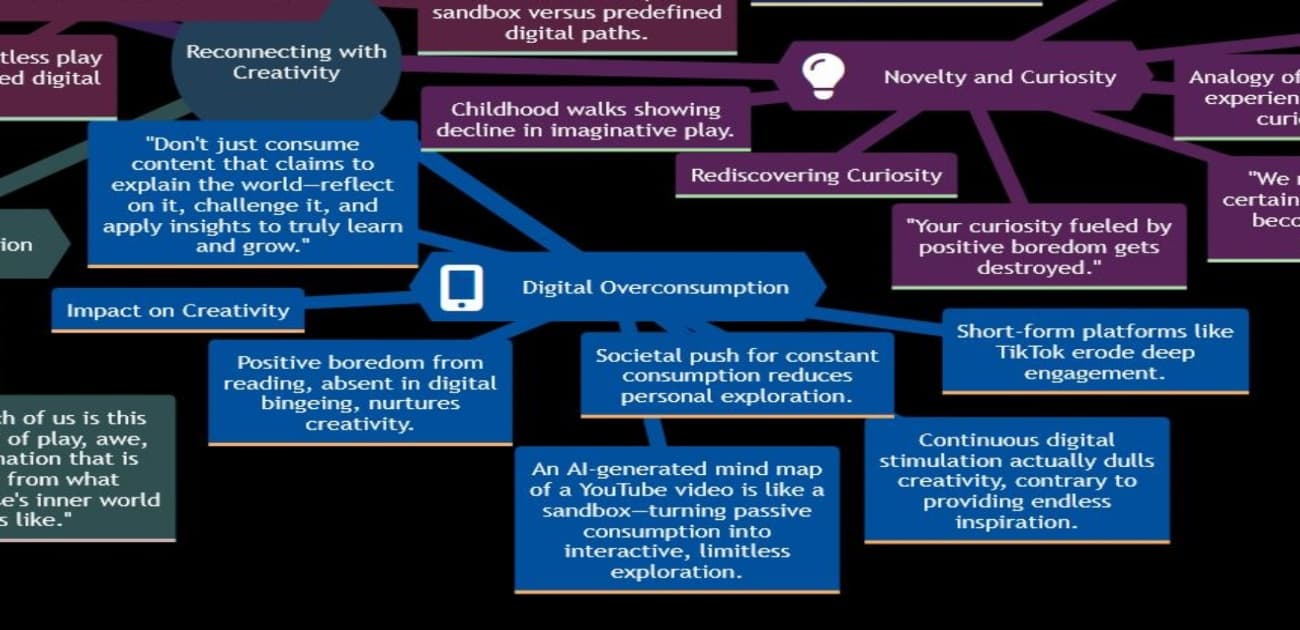 MindMapAI in action - converting a YouTube video into an interactive mind map