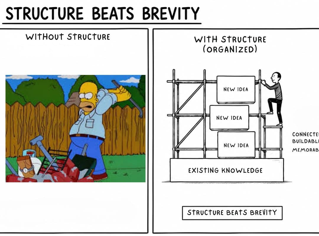 Schema Theory: 17 Learning Benefits and 11 Real-World Use Cases